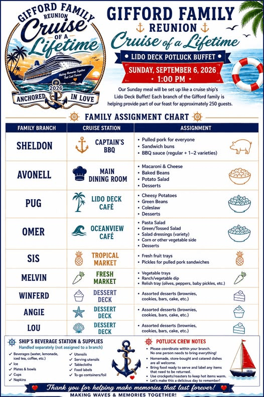 Sunday lunch family assignment chart listing each Gifford branch potluck contribution for September 6 at 1:00 PM